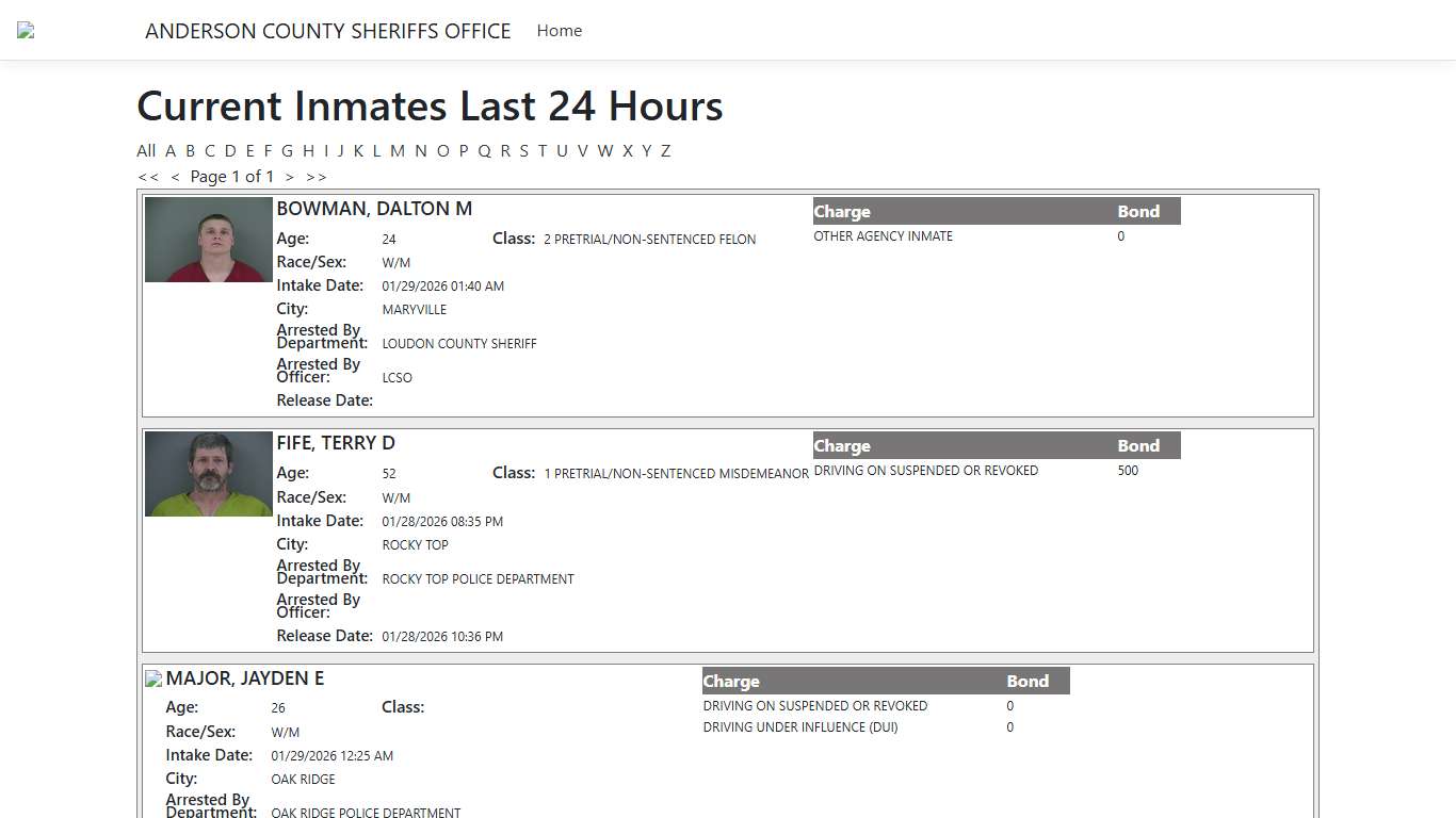 Inmates - ISOMS Portal